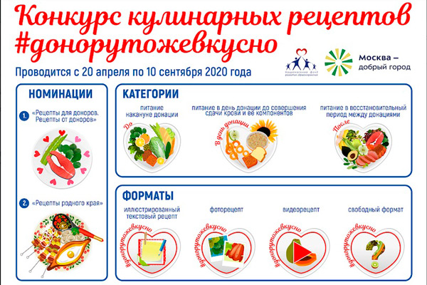 Онлайн-конкурс кулинарных рецептов #донорутожевкусно – для тех, кто сдает кровь